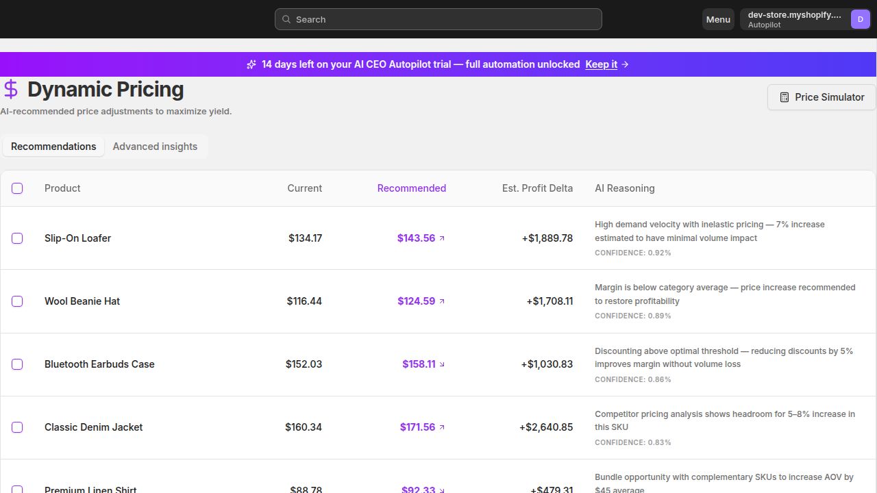 AI CEO pricing engine — price recommendations with revenue and profit impact and a price simulator